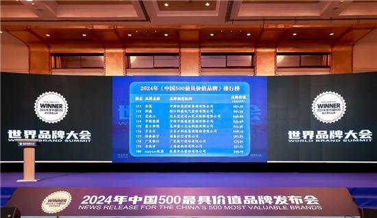 完达山66载臻品质,21年蝉联“中国500最具价值品牌”,品牌势能节节攀升 完达山66载臻品质,21年蝉联“中国500最具价值品牌”,品牌势能节节攀升