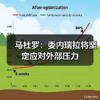 委内瑞拉总统马杜罗回应美国心理战指控 强调主权立场-启闻网 委内瑞拉总统马杜罗回应美国心理战指控 强调主权立场-启闻网