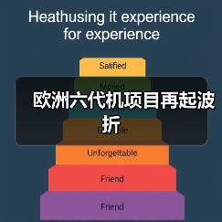 德法六代机项目分歧升级 达索遭工会抵制-启闻网 德法六代机项目分歧升级 达索遭工会抵制-启闻网