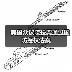 美国通过2026财年国防授权法案 立场争议凸显-启闻网 美国通过2026财年国防授权法案 立场争议凸显-启闻网
