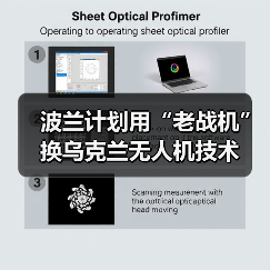 波兰与乌克兰磋商战机技术交换协议-启闻网 波兰与乌克兰磋商战机技术交换协议-启闻网