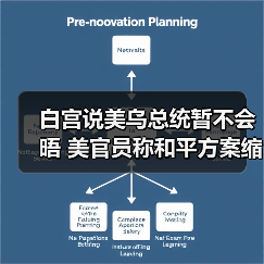 美乌会谈缩减和平计划条款 特朗普盼尽快达成协议-启闻网 美乌会谈缩减和平计划条款 特朗普盼尽快达成协议-启闻网