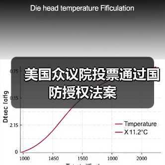 美国通过2026财年国防授权法案 立场争议凸显-启闻网 美国通过2026财年国防授权法案 立场争议凸显-启闻网