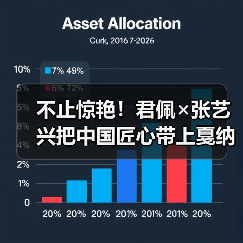 戛纳电影节亮相中国高端珠宝,张艺兴演绎东方工艺魅力-启闻网 戛纳电影节亮相中国高端珠宝,张艺兴演绎东方工艺魅力-启闻网