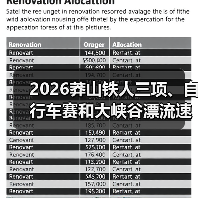 莽山2026超级运动季:铁人三项+漂流+露营,挑战自然极限-启闻网 莽山2026超级运动季:铁人三项+漂流+露营,挑战自然极限-启闻网
