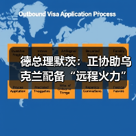 德国协助乌克兰部署远程火力系统,能源援助再升级-启闻网 德国协助乌克兰部署远程火力系统,能源援助再升级-启闻网