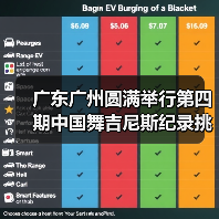 中国舞师资标准化教学培训,助力世界舞台展示-启闻网 中国舞师资标准化教学培训,助力世界舞台展示-启闻网