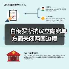 白俄罗斯抗议立陶宛关闭边境 威胁过境通道-启闻网 白俄罗斯抗议立陶宛关闭边境 威胁过境通道-启闻网