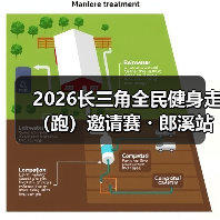 体育+文旅融合 全民健身跑点燃茶乡活力-启闻网 体育+文旅融合 全民健身跑点燃茶乡活力-启闻网
