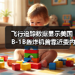 飞行追踪数据显示美国B-1B轰炸机曾靠近委内瑞拉海岸 飞行追踪数据显示美国B-1B轰炸机曾靠近委内瑞拉海岸