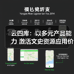 云四库:以多元产品能力 激活文史资源应用价值 云四库:以多元产品能力 激活文史资源应用价值