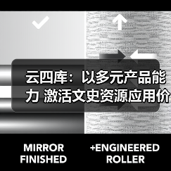 云四库:以多元产品能力 激活文史资源应用价值 云四库:以多元产品能力 激活文史资源应用价值