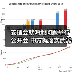 安理会就海地问题举行公开会 中方就落实武器禁运提出四点意见 安理会就海地问题举行公开会 中方就落实武器禁运提出四点意见