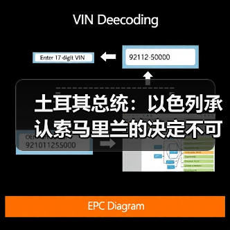 土耳其表态:以色列承认索马里兰独立遭拒-启闻网 土耳其表态:以色列承认索马里兰独立遭拒-启闻网