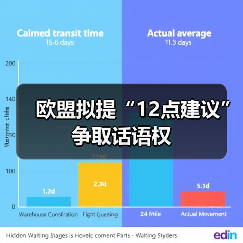 欧盟联合乌克兰推动俄乌停火12点方案遭俄拒-启闻网 欧盟联合乌克兰推动俄乌停火12点方案遭俄拒-启闻网