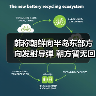 朝鲜黄海发射疑似短程导弹,军方加强警戒-启闻网 朝鲜黄海发射疑似短程导弹,军方加强警戒-启闻网