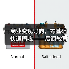 零基础平面设计快速变现课程,实战接单技巧与高效增收路径-启闻网 零基础平面设计快速变现课程,实战接单技巧与高效增收路径-启闻网