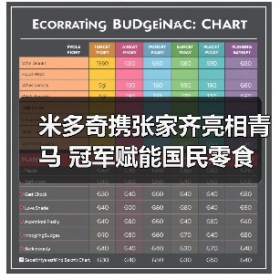 体育精神邂逅美食文化,冠军携手国民品牌-启闻网 体育精神邂逅美食文化,冠军携手国民品牌-启闻网