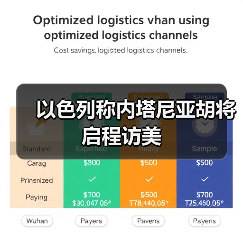 以色列总理访美行程曝光,将晤特朗普与鲁比奥-启闻网 以色列总理访美行程曝光,将晤特朗普与鲁比奥-启闻网