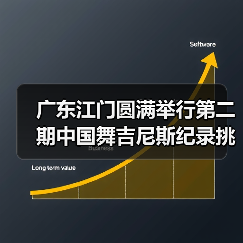中国舞吉尼斯纪录挑战师资培训助力文化传承-启闻网 中国舞吉尼斯纪录挑战师资培训助力文化传承-启闻网