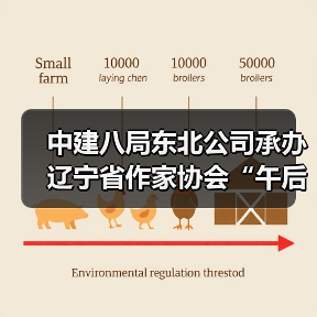 中建八局东北公司承办辽宁省作家协会“午后文学时光”读书活动 中建八局东北公司承办辽宁省作家协会“午后文学时光”读书活动