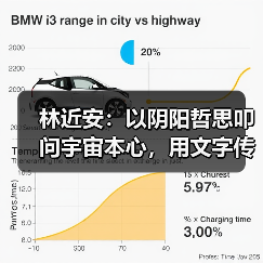 林近安:以阴阳哲思叩问宇宙本心,用文字传递生命规律 林近安:以阴阳哲思叩问宇宙本心,用文字传递生命规律