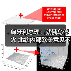 匈牙利总理欧尔班:欧盟与美国在俄乌政策矛盾-启闻网 匈牙利总理欧尔班:欧盟与美国在俄乌政策矛盾-启闻网