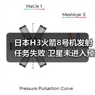 日本H3火箭发射失败,卫星未入预定轨道-启闻网 日本H3火箭发射失败,卫星未入预定轨道-启闻网