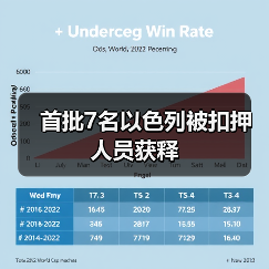 哈马斯释放以方被扣押人员 红十字确认接收-启闻网 哈马斯释放以方被扣押人员 红十字确认接收-启闻网