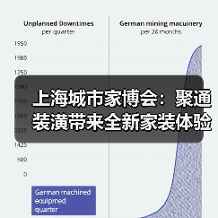 家装市场全案定制新趋势解析-启闻网 家装市场全案定制新趋势解析-启闻网