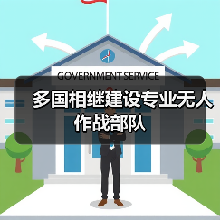 无人作战力量升级多国推进协同技术-启闻网 无人作战力量升级多国推进协同技术-启闻网