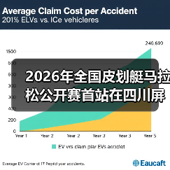 2026全国皮划艇马拉松公开赛圆满落幕-启闻网 2026全国皮划艇马拉松公开赛圆满落幕-启闻网