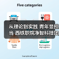 青年团队攻坚清洗剂精密配比技术 实现产学研融合赋能轨道交通-启闻网 青年团队攻坚清洗剂精密配比技术 实现产学研融合赋能轨道交通-启闻网
