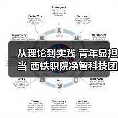 青年团队攻坚清洗剂精密配比技术 实现产学研融合赋能轨道交通-启闻网 青年团队攻坚清洗剂精密配比技术 实现产学研融合赋能轨道交通-启闻网