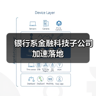 银行系金融科技子公司加速落地 银行系金融科技子公司加速落地