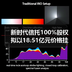 新时代信托100%股权拟以18.51亿元价格挂牌转让 新时代信托100%股权拟以18.51亿元价格挂牌转让