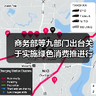 商务部等九部门出台关于实施绿色消费推进行动的通知 支持符合条件的项目发行基础设施REITs 商务部等九部门出台关于实施绿色消费推进行动的通知 支持符合条件的项目发行基础设施REITs