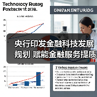 央行印发金融科技发展规划 赋能金融服务提质增效 央行印发金融科技发展规划 赋能金融服务提质增效