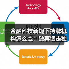 金融科技新规下持牌机构怎么变:破禁锢走独立之路 金融科技新规下持牌机构怎么变:破禁锢走独立之路