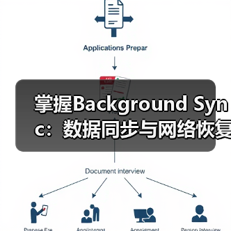 后台同步技术提升用户体验与数据完整性-启闻网 后台同步技术提升用户体验与数据完整性-启闻网