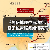 地理位置功能解锁本地优化新机遇-启闻网 地理位置功能解锁本地优化新机遇-启闻网