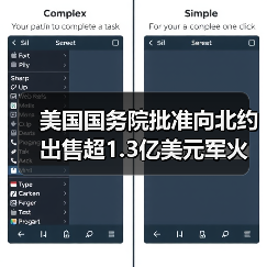 美向北约出售毒刺导弹部件，交易额达1.36亿美元-启闻网