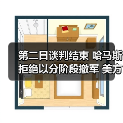 巴以谈判聚焦撤军与人质释放条件及挑战-启闻网 巴以谈判聚焦撤军与人质释放条件及挑战-启闻网