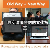 新时代清廉金融文化助力金融强国建设-启闻网 新时代清廉金融文化助力金融强国建设-启闻网