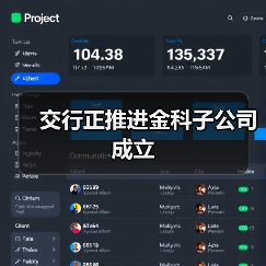 上市银行利润回暖 金融科技转型加速-启闻网 上市银行利润回暖 金融科技转型加速-启闻网