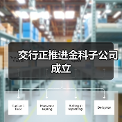 上市银行利润回暖 金融科技转型加速-启闻网 上市银行利润回暖 金融科技转型加速-启闻网