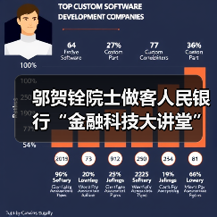 金融科技大讲堂聚焦5G技术应用与金融前景-启闻网