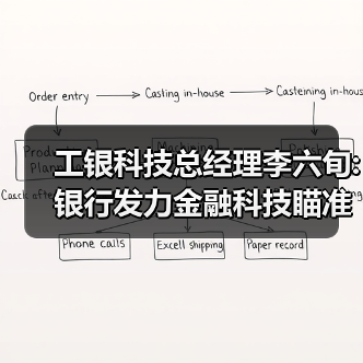 国有银行金融科技子公司发展路径与协同效应分析-启闻网 国有银行金融科技子公司发展路径与协同效应分析-启闻网