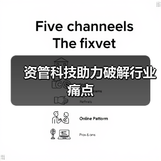 金融科技下半场 资管科技引领新风口-启闻网 金融科技下半场 资管科技引领新风口-启闻网