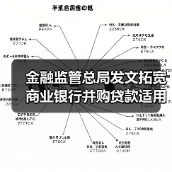 商业银行并购贷款新规:参股型并购获支持,金融服务实体经济升级-启闻网 商业银行并购贷款新规:参股型并购获支持,金融服务实体经济升级-启闻网
